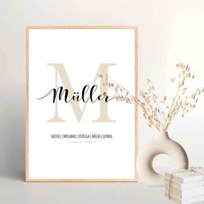Personalisiertes Familien-Namensschild mit Nachname, Anfangsbuchstabe und allen Familienmitgliedern – Elegante Wanddekoration für Zuhause